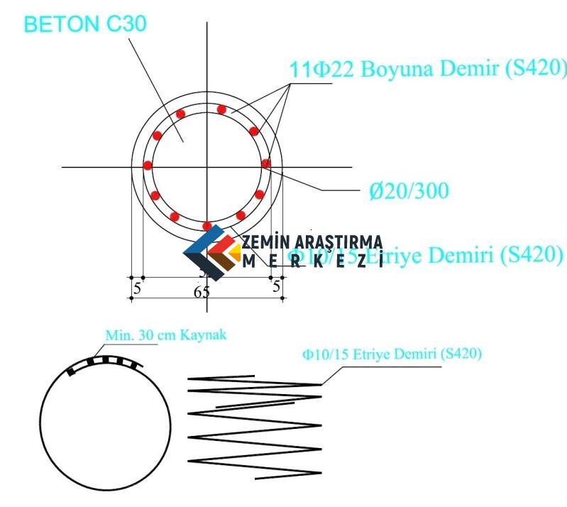 65 lik fore kazik demir donatisi detayi