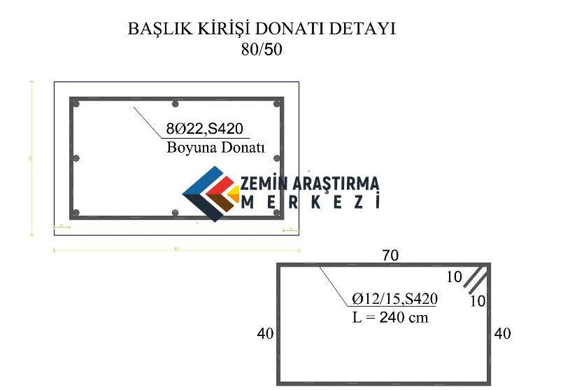 65 lik fore kazik kafa kirisi detayi