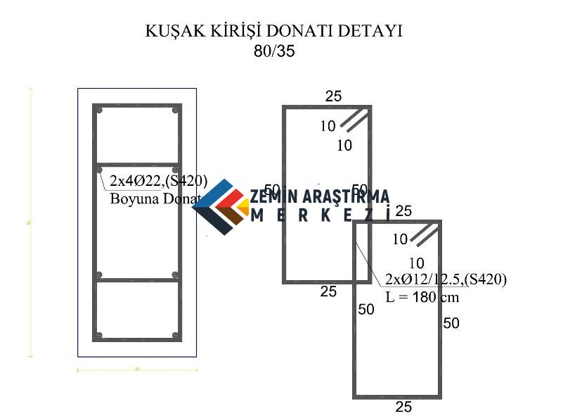 65 lik fore kazik kusak kirisi detayi