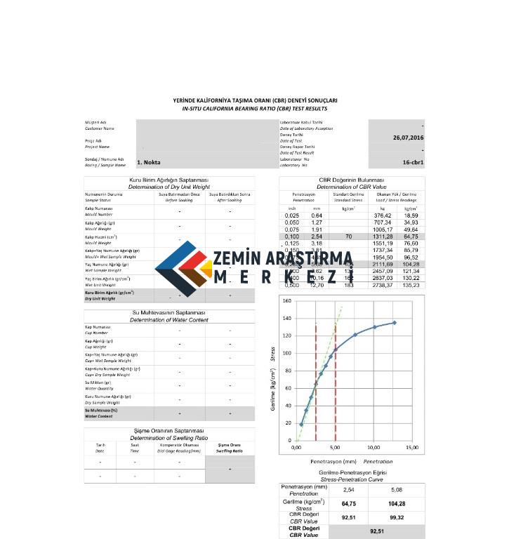 arazi cbr deneyi sonuclari (2)