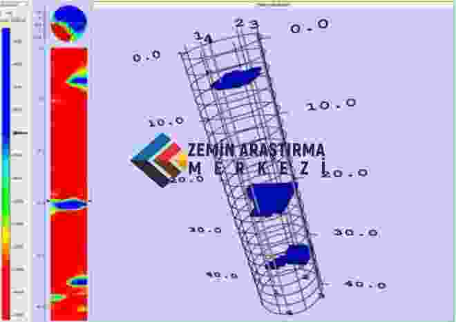 sismik sonic test pile