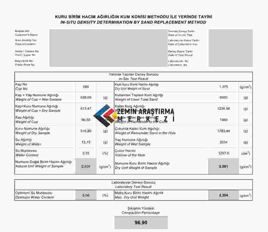 Kum Konisi Deneyi föyü Kum Konisi testi örnek excell föyü